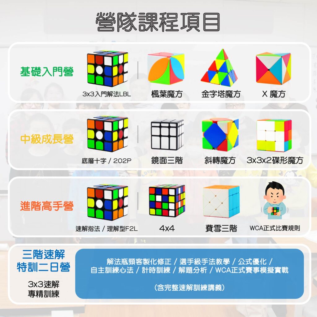 2026冬令營課程項目