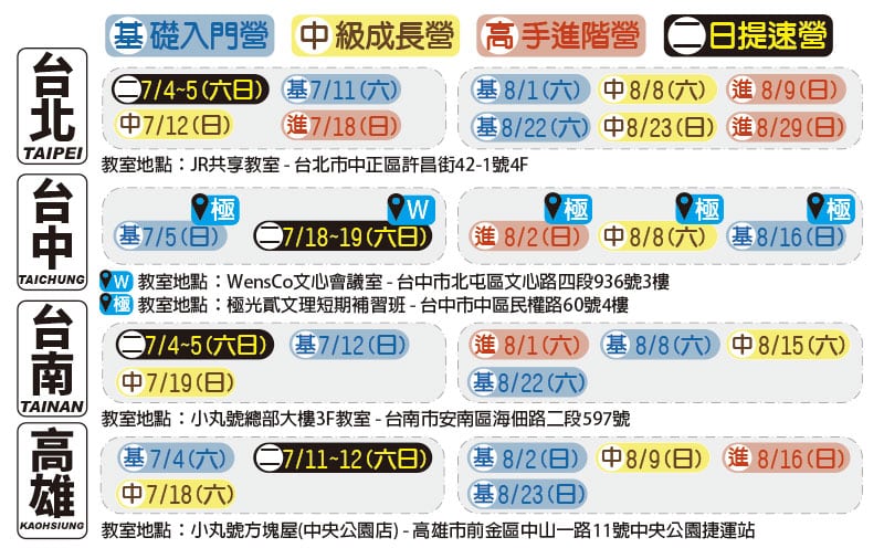 小丸號魔術方塊學院2026暑期夏令營