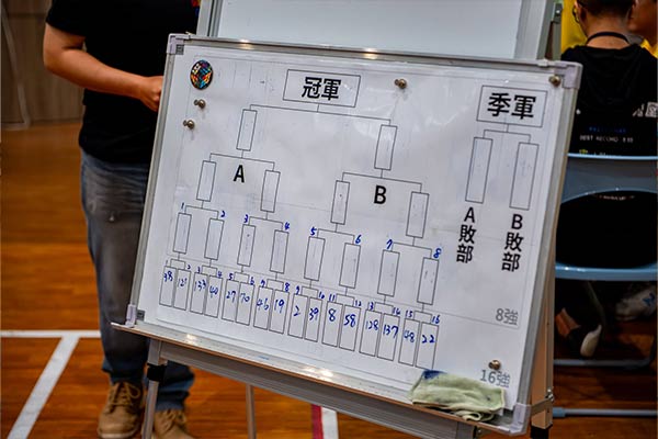 2026第一屆台灣健士盃魔術方塊大賽